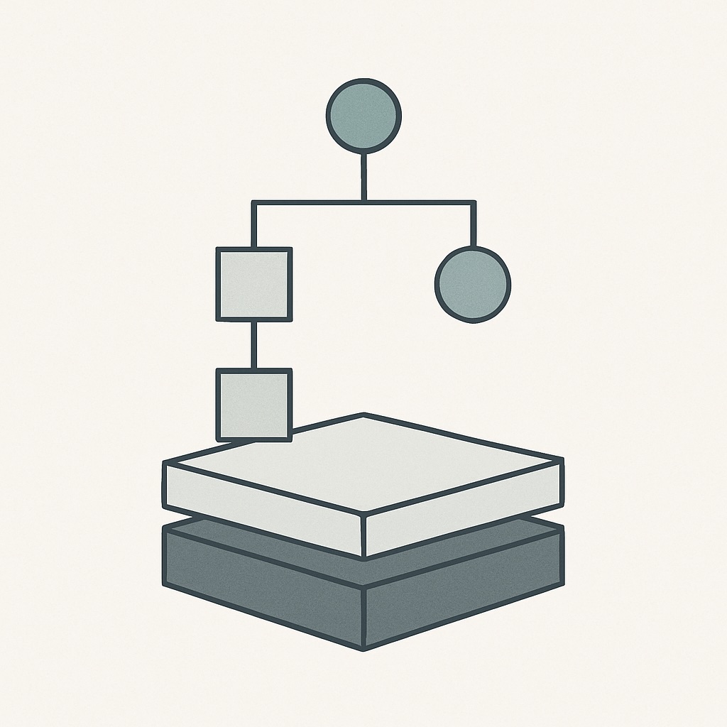 Decision Systems & Decision Architecture