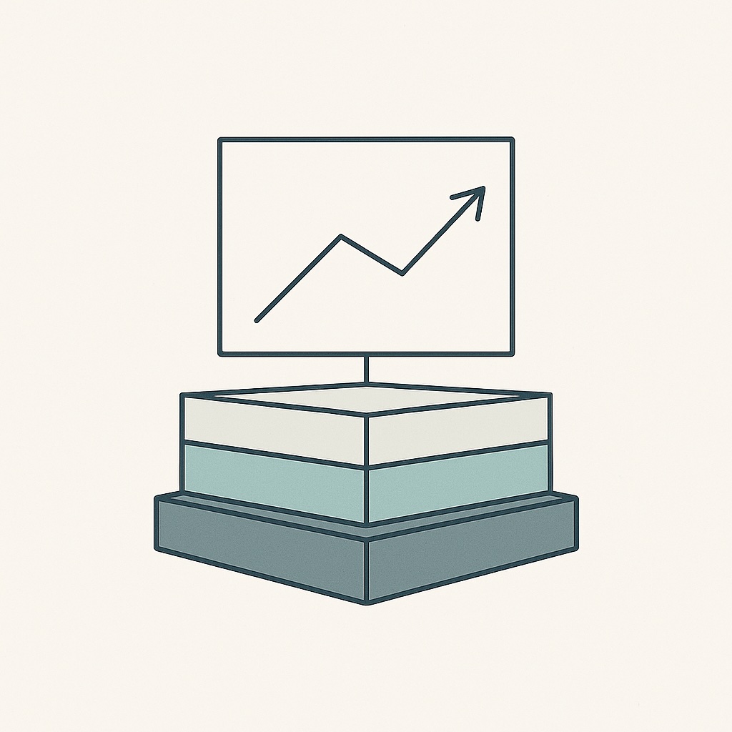 Forecasting & Economic Modelling